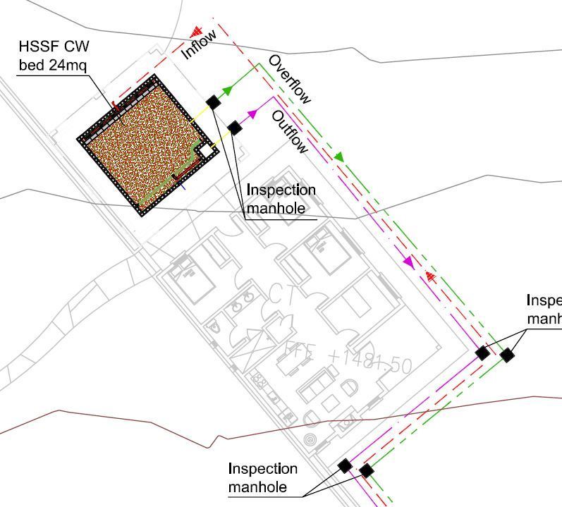 IRIDRA progetto per Resort in Grumenti community, Serengeti (Tanzania)